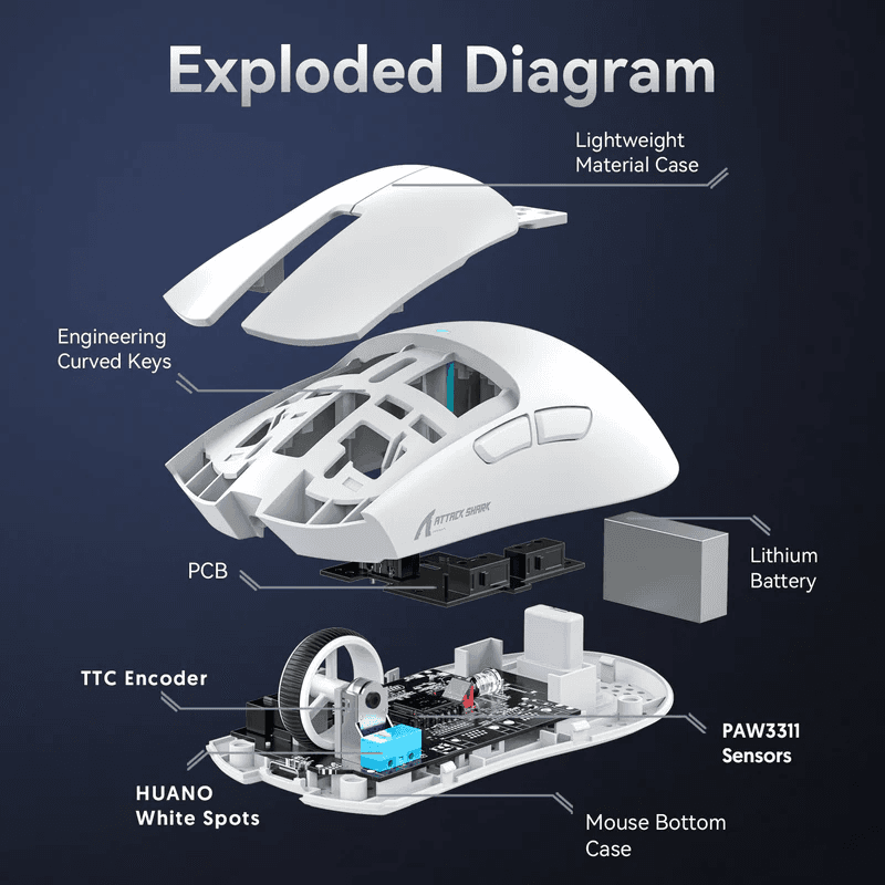 ATTACK SHARK X11 Wireless Gaming Mouse with Charging Dock image 3